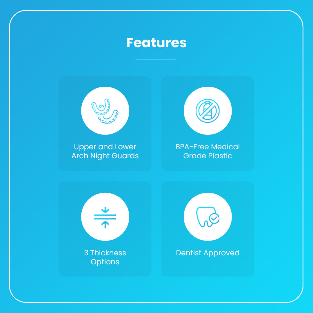 ALIGNERCO Hard Night Guard - Long-Lasting Protection for Nighttime Use Against Teeth Grinding/ Clenching/Bruxism and TMJ